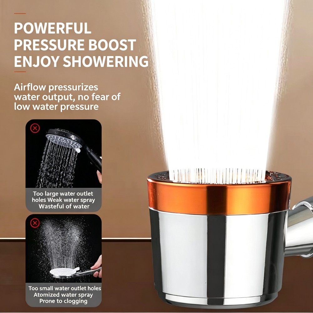 Soffione Doccia Portatile ad A - Home Bathroom Key recensione e prezzo