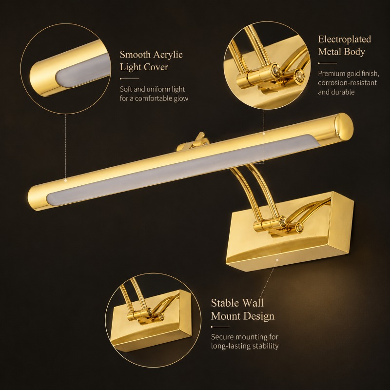 Lampada da parete vintage a LE - Home Bathroom Vanity recensione e prezzo